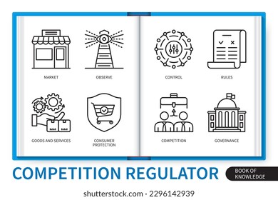 Competition regulator infographics elements set. Market, oversee, competition, control, rules, governance, goods, services, consumer protection. Web vector linear icons collection