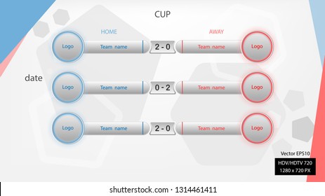Competition results and scores. Used as an illustration