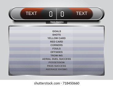 Competition scoreboard soccer design., Sport button element, Banners for football game, Vector