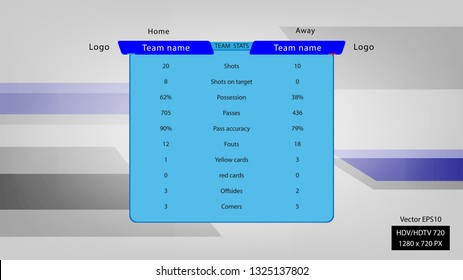 Competition and statistics.