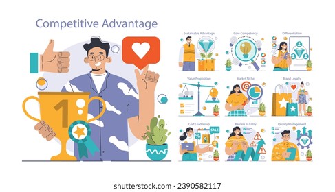 Competitive advantage concept. A collection of business strategies like core competencies and market niche domination. Achieving customer loyalty and cost leadership. Flat vector illustration.