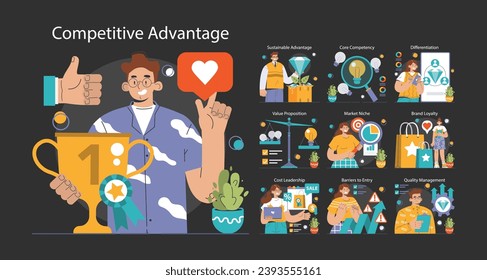 Competitive advantage dark or night mode set. Advertising and marketing business strategy. Brand recognition and market niche definition. Flat vector illustration