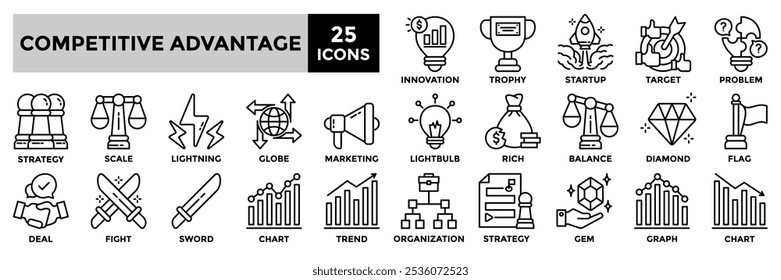 Conjunto de coleta de ícones de vantagem competitiva. Contendo estratégia, inovação, marketing, destino, ícone de tendência. Ilustração de vetor de linha simples