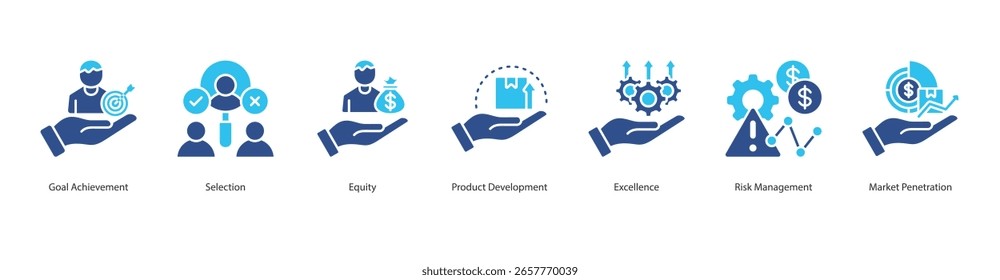 Establezca el logro de la meta del Vector, la selección, la equidad, el desarrollo del producto, la excelencia, la gestión de riesgos, la penetración del mercado