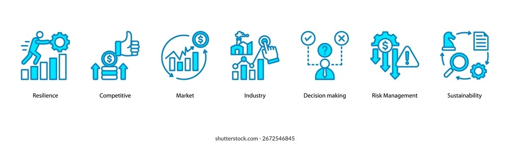 Ilustração do vetor de banner da Web com vantagem competitiva apresentando resiliência, competitividade, mercado, indústria, tomada de decisões, gerenciamento de riscos e sustentabilidade.