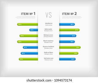 Competitive analysis vector template with colorful ribbons.