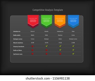Competitive analysis vector template with colorful ribbons. Dark version
