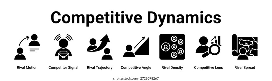 Competitive Dynamics web banner icon vector illustration concept for business with icon of Rival Motion, Competitor Signal, Rival Trajectory, Competitive Angle, Rival Density, Competitive Lens.