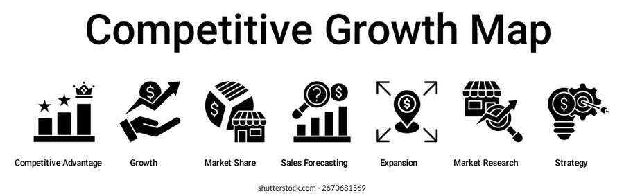 Competitive Growth Map banner web icon vector illustration concept for business with icon of Competitive Advantage, Growth, Market Share, Sales Forecasting, Expansion, Market Research.