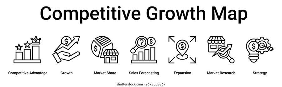 Competitive Growth Map Banner Web-Symbol Vektorgrafik-Konzept für Unternehmen mit Symbol für Wettbewerbsvorteil, Wachstum, Marktanteil, Umsatzprognose, Expansion, Marktforschung.