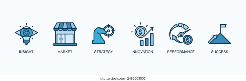 Competitive Intelligence Banner Web Icon Vector Illustration Concept With Insight, Market, Strategy, Innovation, Performance, Success