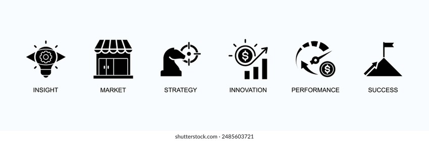 Competitive Intelligence Banner Web Icon Vector Illustration Concept With Insight, Market, Strategy, Innovation, Performance, Success