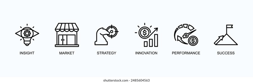 Competitive Intelligence Banner Web Icon Vector Illustration Concept With Insight, Market, Strategy, Innovation, Performance, Success