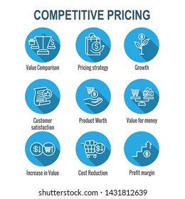 Competitive Pricing Icon Set With Growth, Profitability, And Worth