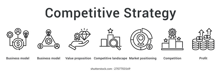 O ícone da Web do banner da estratégia competitiva desenvolve o modelo de negócios e a proposta de valor para o posicionamento do mercado e o lucro.
