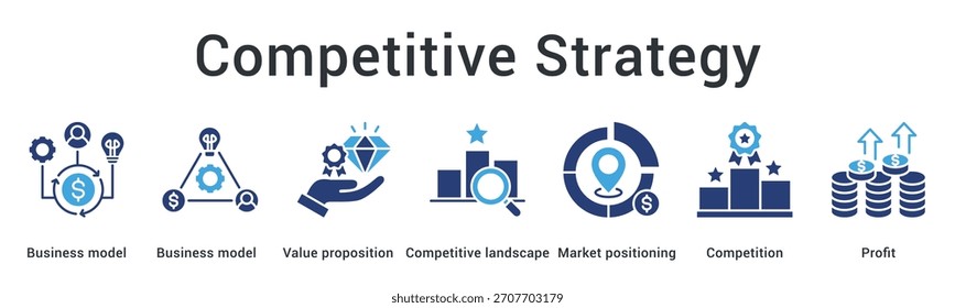 O ícone da Web do banner da estratégia competitiva desenvolve o modelo de negócios e a proposta de valor para o posicionamento do mercado e o lucro.