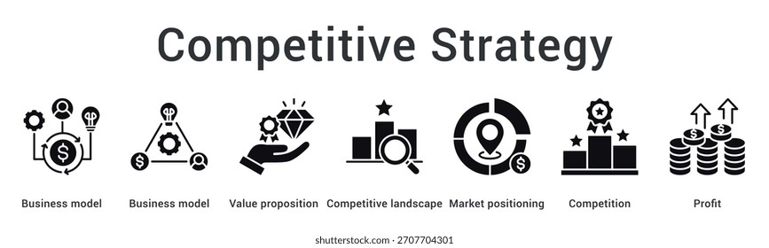 O ícone da Web do banner da estratégia competitiva desenvolve o modelo de negócios e a proposta de valor para o posicionamento do mercado e o lucro.