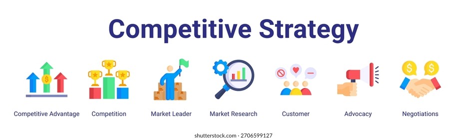 Estratégia competitiva ícone de banner da Web conceito de ilustração vetorial apresentando vantagem competitiva, concorrência, líder de mercado, pesquisa de mercado, cliente, advocacia e negociações em um conjunto de coleta.