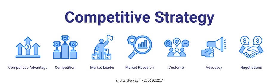 Estratégia competitiva ícone de banner da Web conceito de ilustração vetorial apresentando vantagem competitiva, concorrência, líder de mercado, pesquisa de mercado, cliente, advocacia e negociações em um conjunto de coleta.