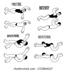 Competitive swimming styles illustration. Black and white cartoon. Freestyle, butterfly, backstroke, breaststroke. Male and female swimmers.