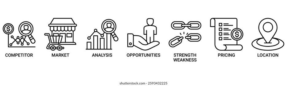 Competitor analysis icon set vector illustration concept with icon of competitor, market, analysis, opportunities, strength weakness, pricing and location icons. Outline vector symbol background.