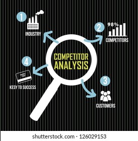 competitor analysis illustration with magnifying glass. vector background