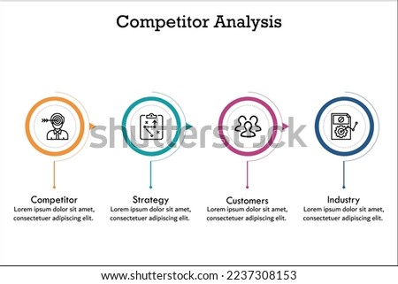 Competitor Analysis. Infographic template with icons