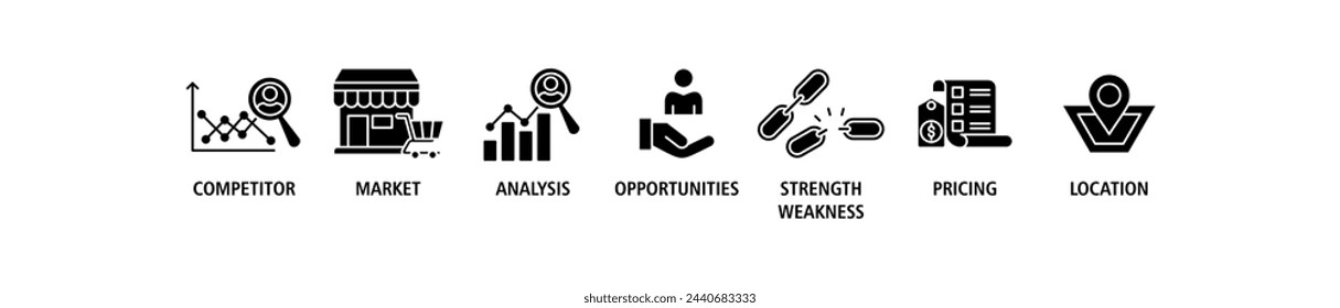 Competitor analysis web icon set vector illustration concept with icon of competitor, market, analysis, opportunities, strength weakness, pricing, location