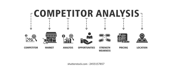 Competitor analysis web icon set vector illustration concept with icon of competitor, market, analysis, opportunities, strength weakness, pricing, location