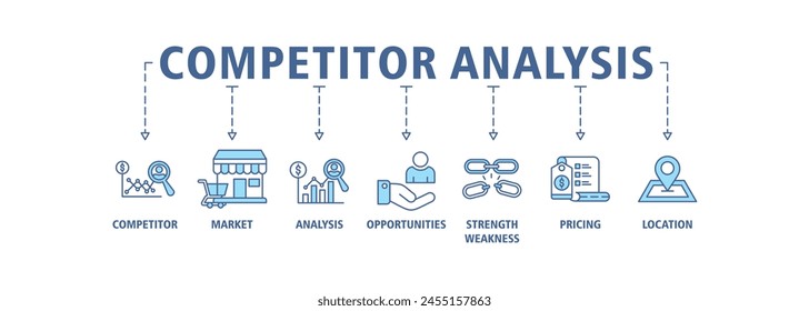 Competitor analysis web icon set vector illustration concept with icon of competitor, market, analysis, opportunities, strength weakness, pricing, location