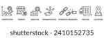 Competitor analysis web icon vector illustration concept with icon of competitor, market, analysis, opportunities, strength weakness, pricing, location