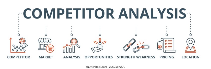 Análisis de la competencia concepto de ilustración vectorial de icono web con icono de competidor, mercado, análisis, oportunidades, debilidad de fortaleza, precios, ubicación