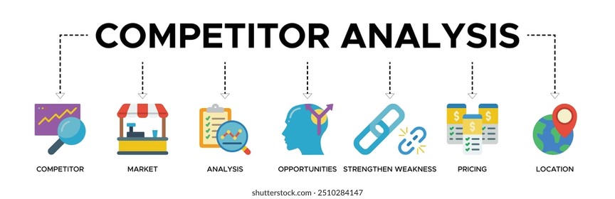 Concorrente análise web ícone vetor ilustração conceito com ícone do concorrente, mercado, análise, oportunidades, força fraqueza, preços, localização