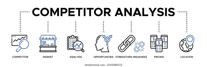 Competitor analysis web icon vector illustration concept with icon of competitor, market, analysis, opportunities, strength weakness, pricing, location