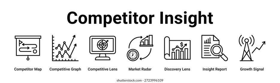Competitor Insight web banner ícone vetor ilustração conceito para negócios com ícone de Mapa de Concorrentes, Gráfico Competitivo, Lente Competitiva, Radar de Mercado, Lente Discovery, Insight Report.