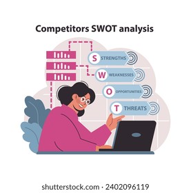 Competitors SWOT analysis concept. Marketer evaluating strengths, weaknesses, opportunities, and threats for strategic business planning. In-depth market positioning. Flat vector illustration.