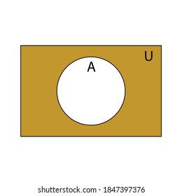 complement of a set, theory of sets