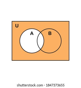 complement of a set, vector illustration