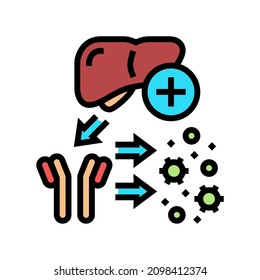 Complement System Color Icon Vector. Complement System Sign. Isolated Symbol Illustration