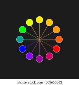 complementary colors
