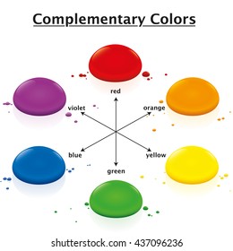 Complementary Color High Res Stock Images Shutterstock