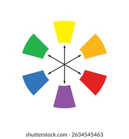 Complementary colors. Color wheel isolated on white