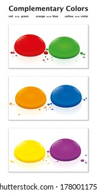 Zusätzliche Farben Infografik. Rot grün, orangefarben, gelb violett - kontrastfarbene Tropfen. Einzige Vektorgrafik auf weißem Hintergrund.
