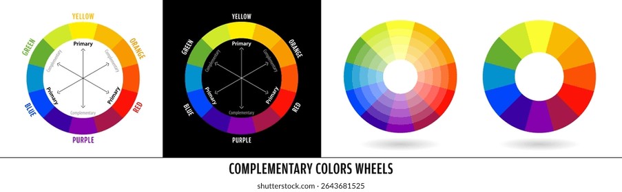 Complementary colors wheel on white and black background