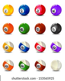 Complete Billiard Balls