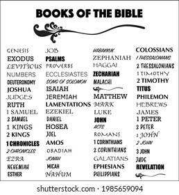 Complete Books of the Bible Word Collage Vector Diagram for Christian Scriptural Concepts
