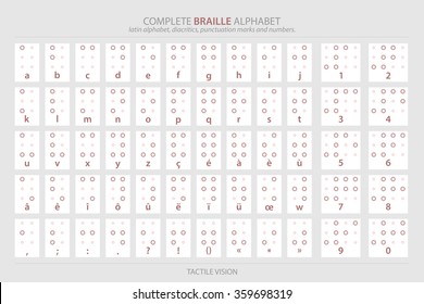 complete braille alphabet poster latin letters stock vector royalty free 359698319