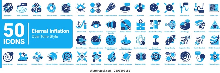 Complete collection of Eternal Inflation icons Dualtone style.