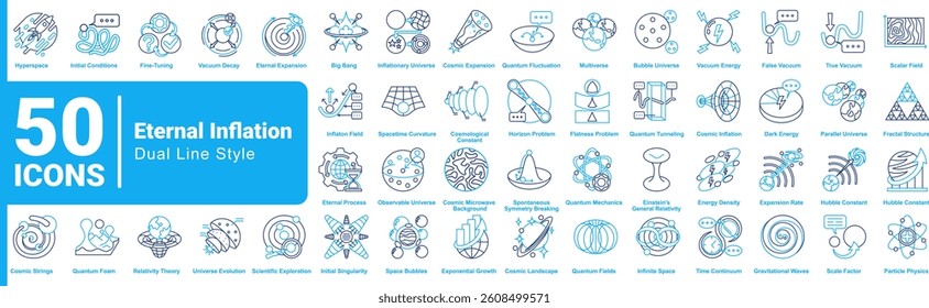 Complete collection of Eternal Inflation icons Dual Line style.