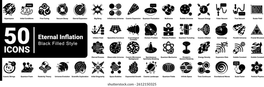 Complete collection of Eternal Inflation icons Black Filled style.